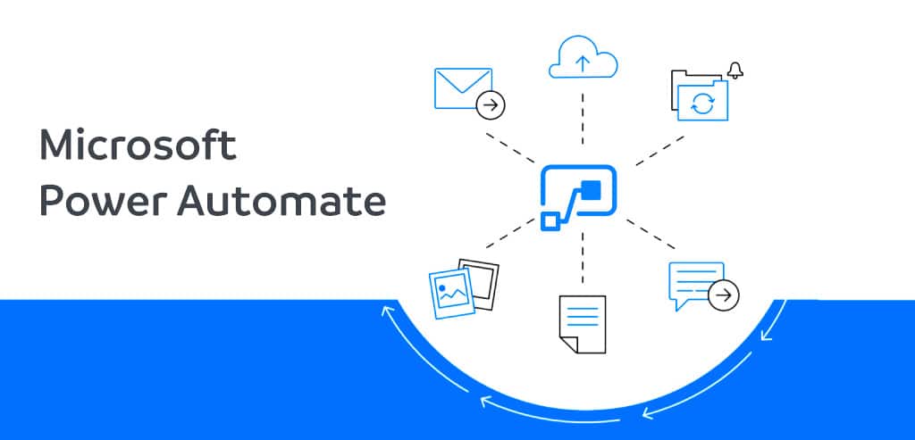 Power Automate Guide 101 | holistic business Automation