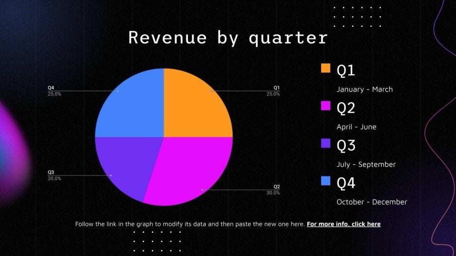 AI Editor Software Pitch Deck - Presentation