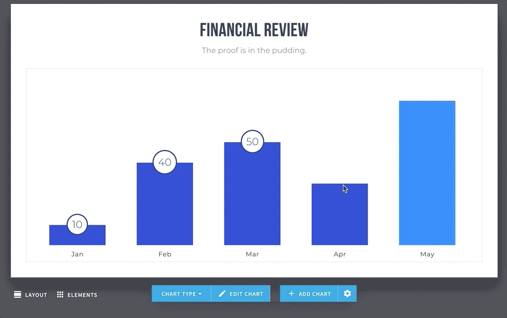 Bar Graph Template | Beutiful.ai
