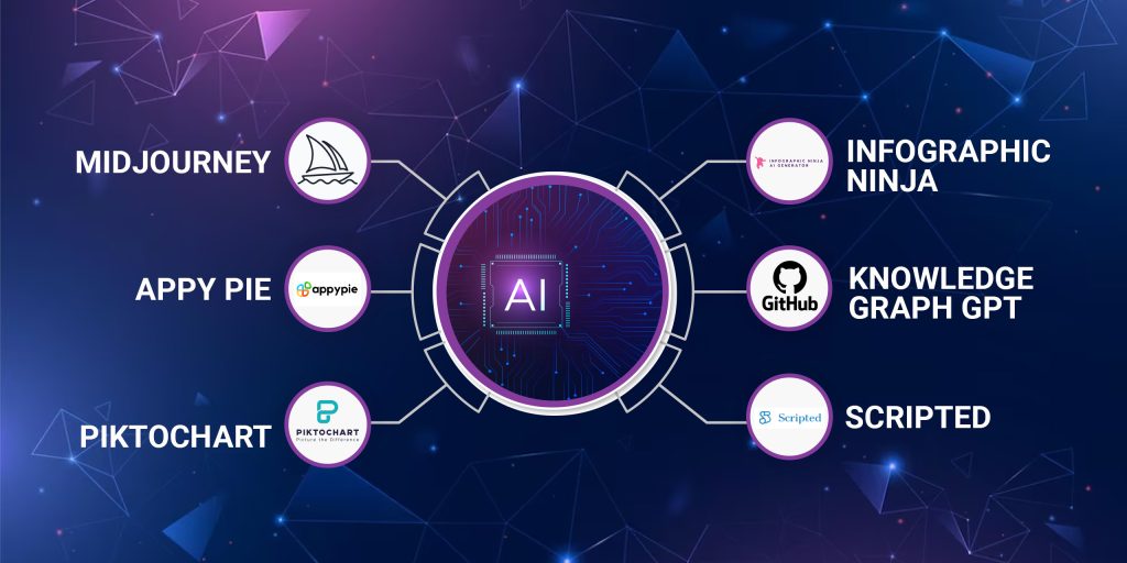 Texta - FREE AI blog writer and article ideas generator. Texta - FREE AI blog writer and article ideas generator.