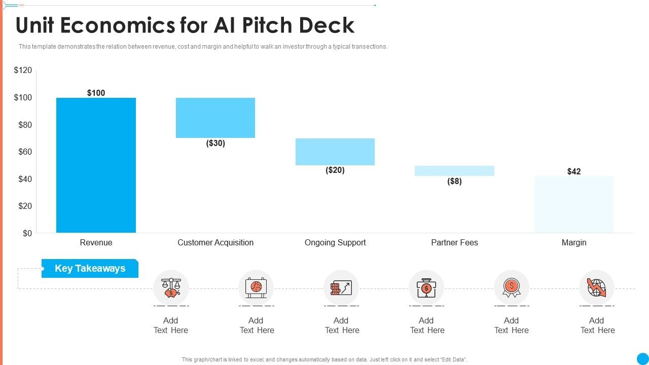 Artificial Intelligence Pitch Deck