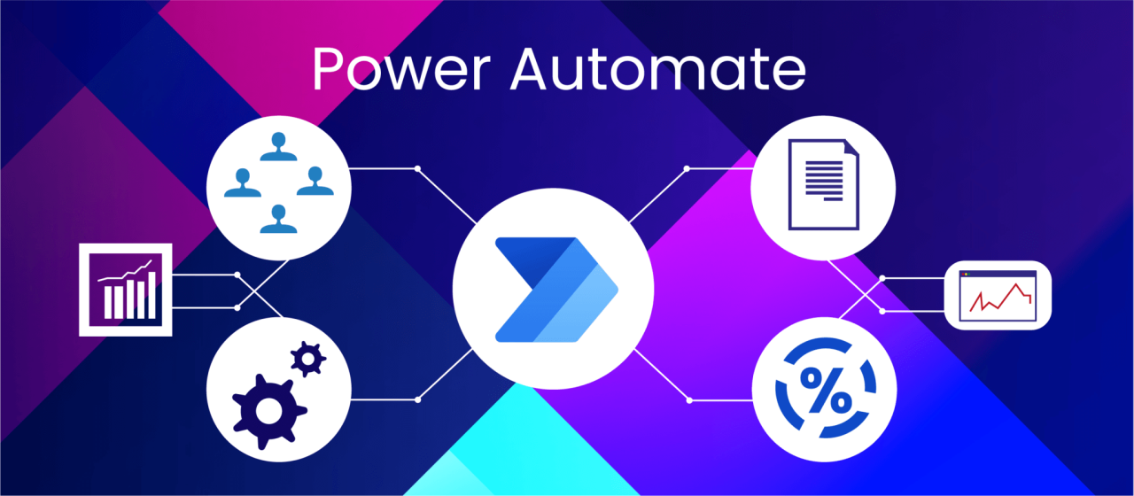 Microsoft Power Automate - Streamline Your Workflow