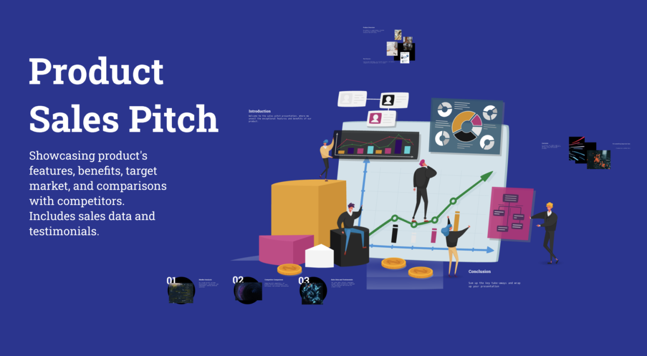 Utilize the Power of AI-Generated Presentation | Prezi.com