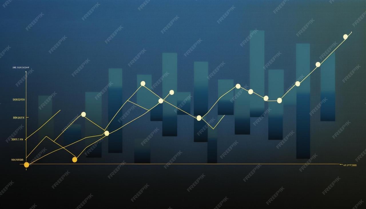 Premium AI Image | A graph with a line graph showing Premium AI Image | A graph with a line graph showing