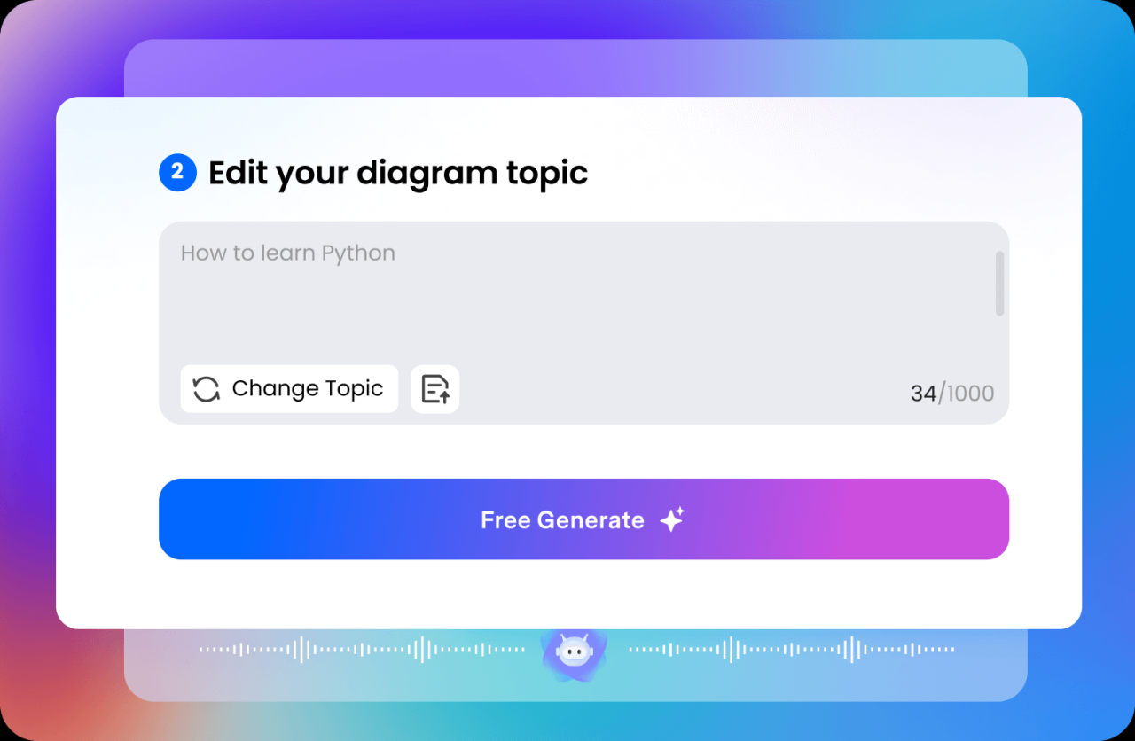 Free AI Line Chart Maker Free AI Line Chart Maker