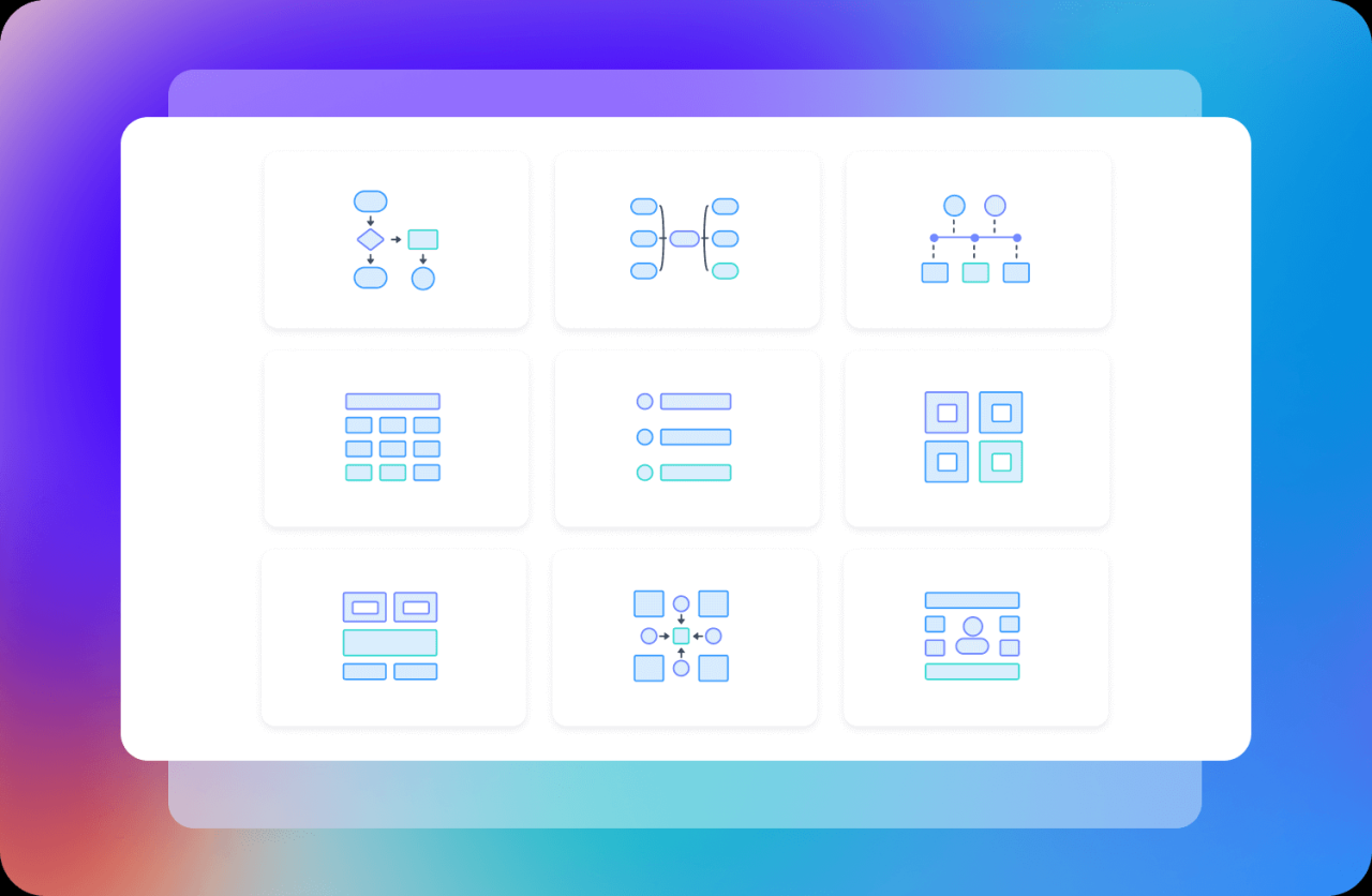 AI Pie Chart Generator | Free Online