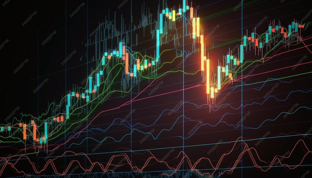 Premium AI Image | A line graph with a line chart showing Premium AI Image | A line graph with a line chart showing