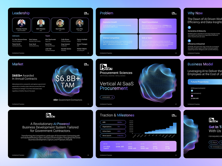 AI Pitch Deck by Partha Pratim Chanda on Dribbble